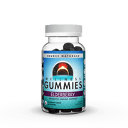 Product Card Image